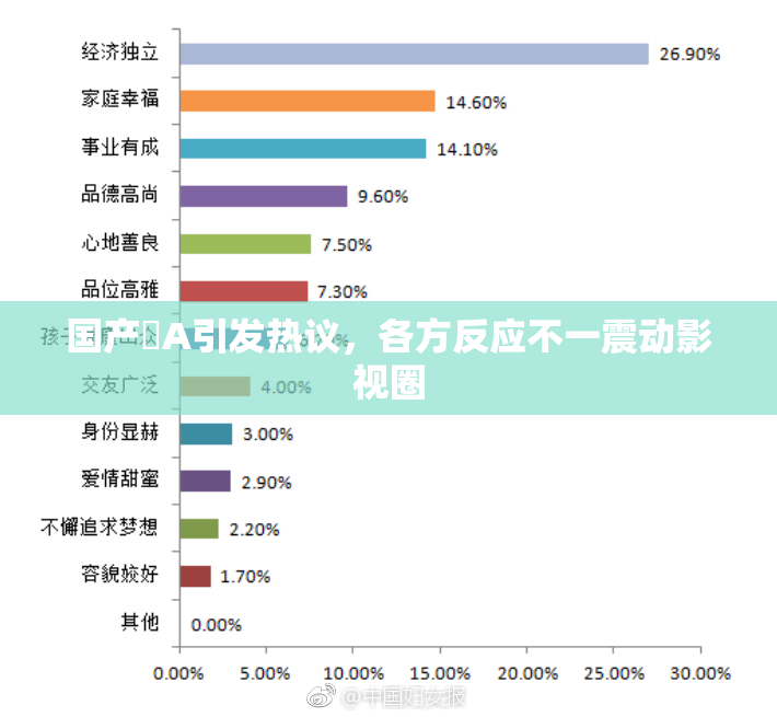 国产婬A引发热议，各方反应不一震动影视圈