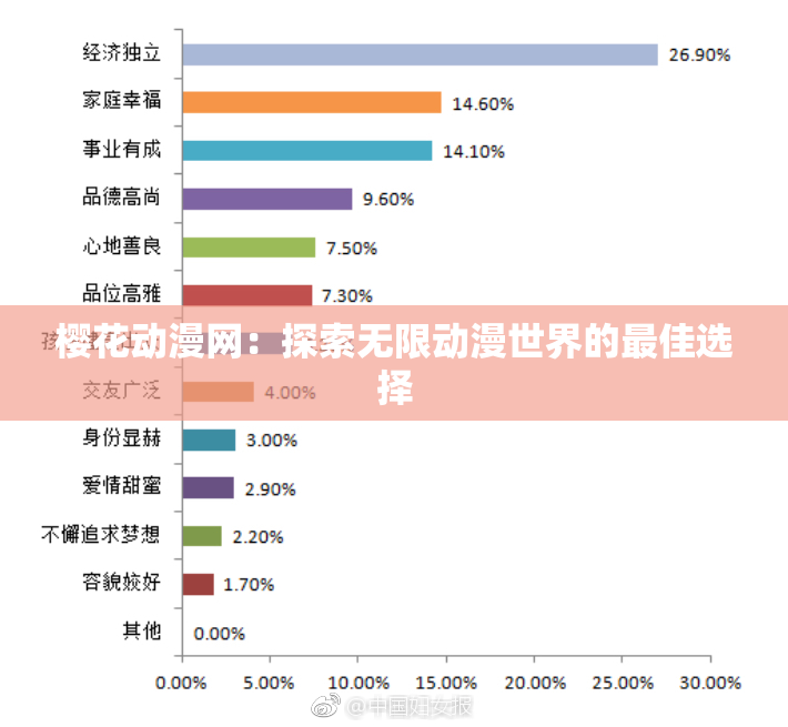 樱花动漫网：探索无限动漫世界的最佳选择