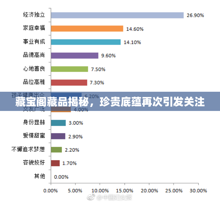 藏宝阁藏品揭秘，珍贵底蕴再次引发关注