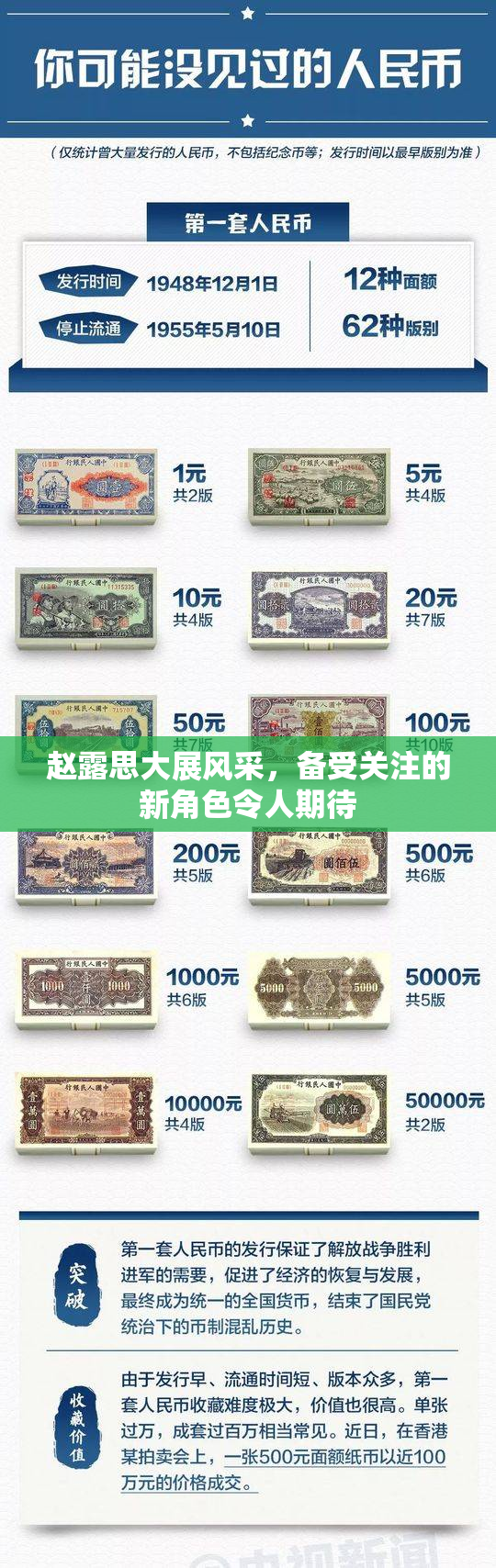 赵露思大展风采，备受关注的新角色令人期待