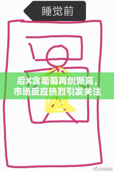 后X含葡萄再创新高，市场反应热烈引发关注