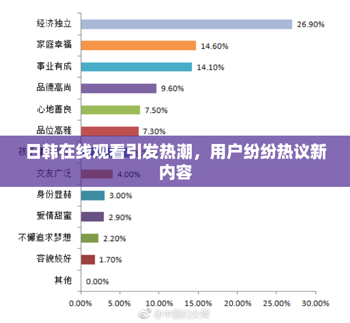 日韩在线观看引发热潮，用户纷纷热议新内容