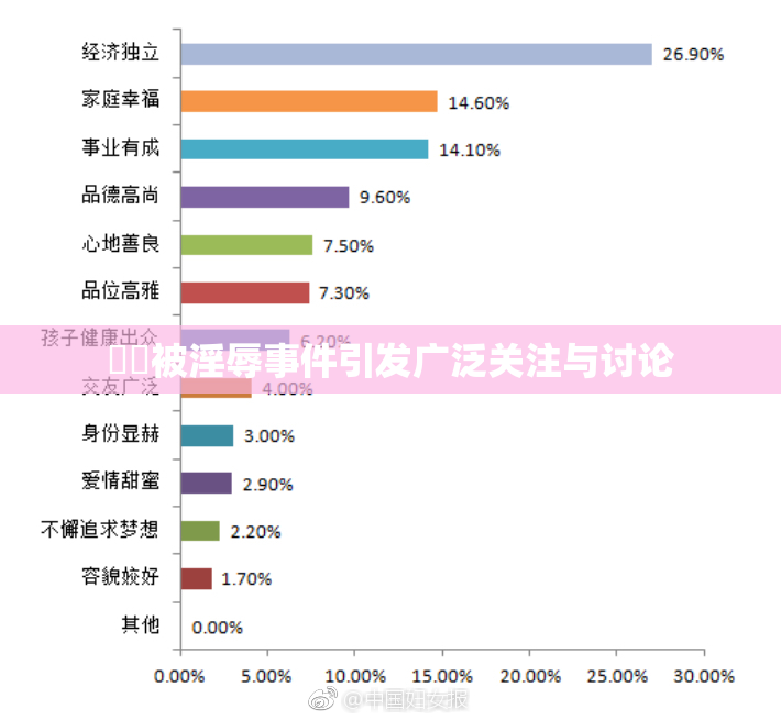 妺妺被淫辱事件引发广泛关注与讨论