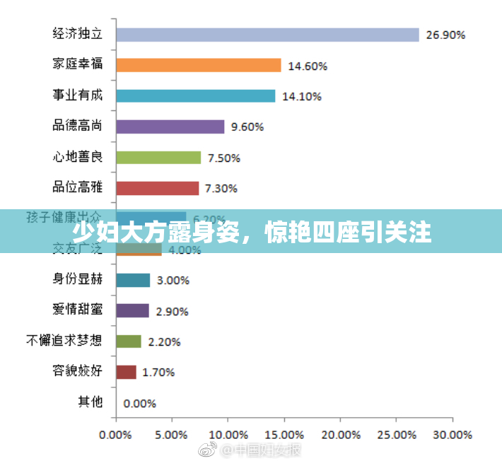 少妇大方露身姿，惊艳四座引关注