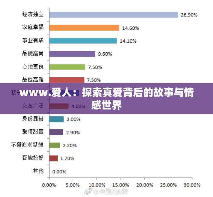 www.爱人：探索真爱背后的故事与情感世界