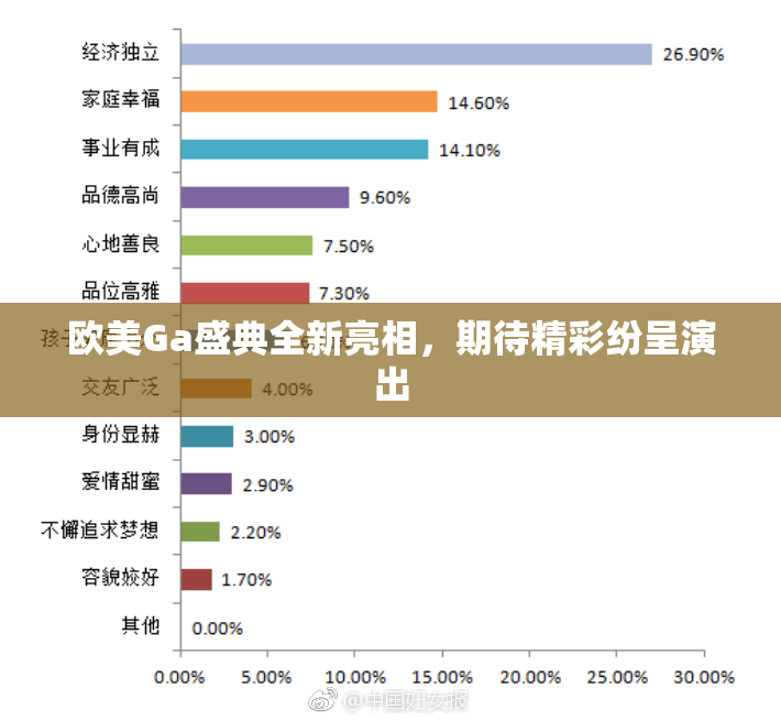 欧美Ga盛典全新亮相，期待精彩纷呈演出