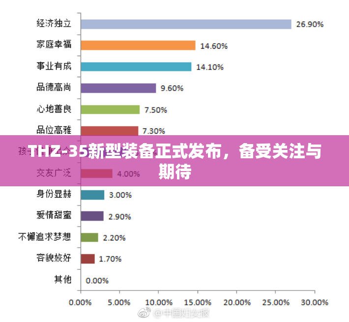 THZ-35新型装备正式发布，备受关注与期待