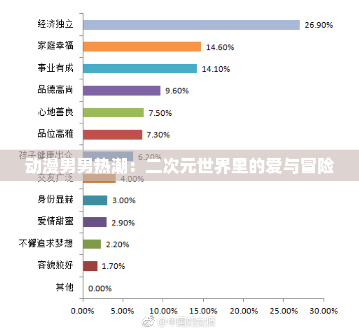 动漫男男热潮：二次元世界里的爱与冒险