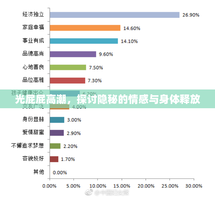 光屁屁高潮，探讨隐秘的情感与身体释放