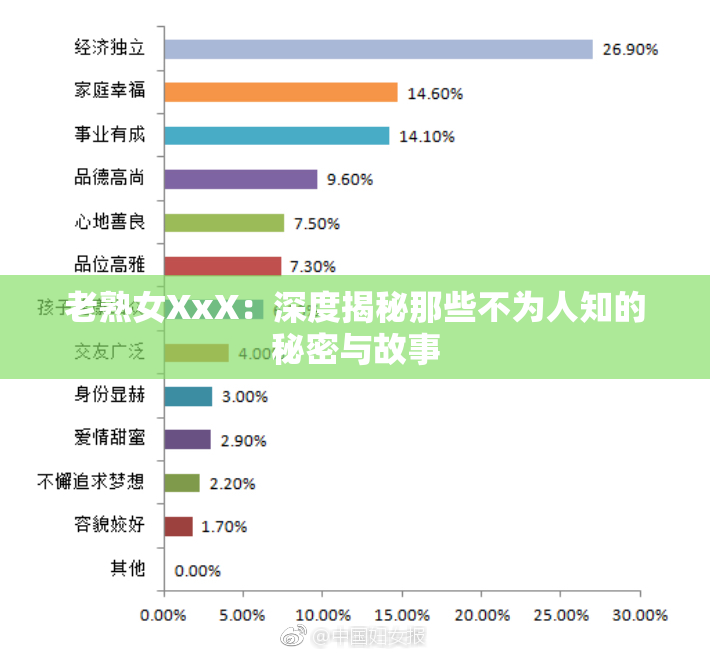 老熟女XxX：深度揭秘那些不为人知的秘密与故事