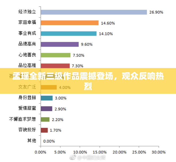 孟瑶全新三级作品震撼登场，观众反响热烈