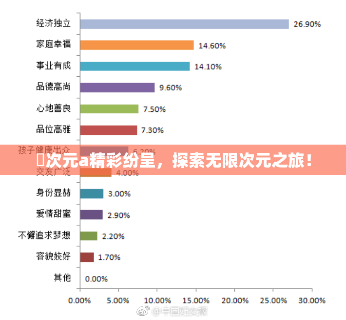 囧次元a精彩纷呈，探索无限次元之旅！