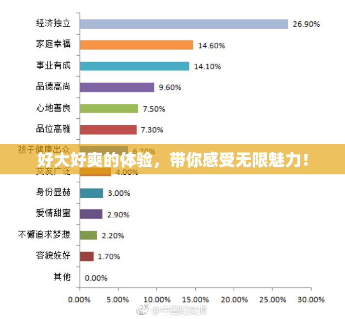 好大好爽的体验，带你感受无限魅力！