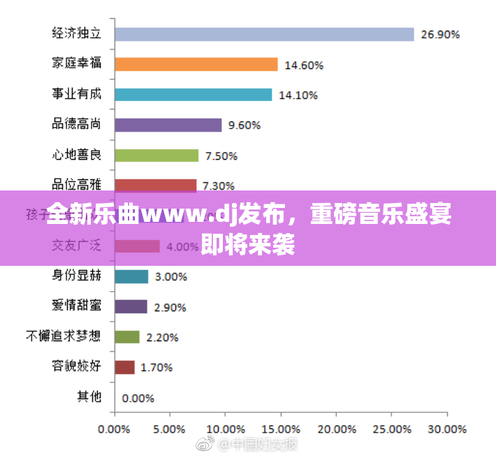 全新乐曲www.dj发布，重磅音乐盛宴即将来袭