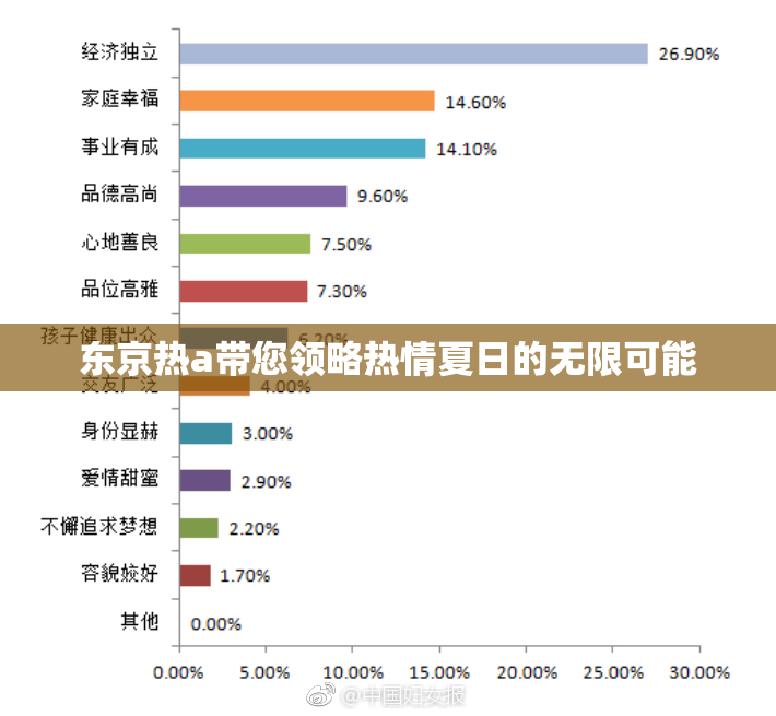东京热a带您领略热情夏日的无限可能