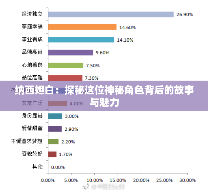 纳西妲白：探秘这位神秘角色背后的故事与魅力