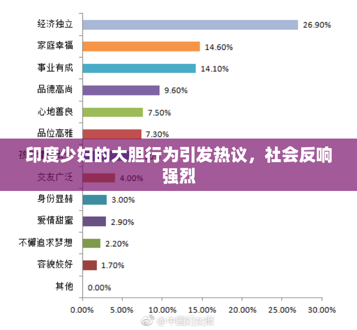 印度少妇的大胆行为引发热议，社会反响强烈