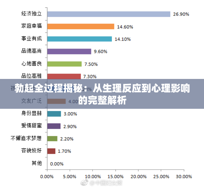 勃起全过程揭秘：从生理反应到心理影响的完整解析