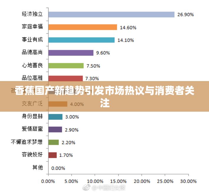 香蕉国产新趋势引发市场热议与消费者关注