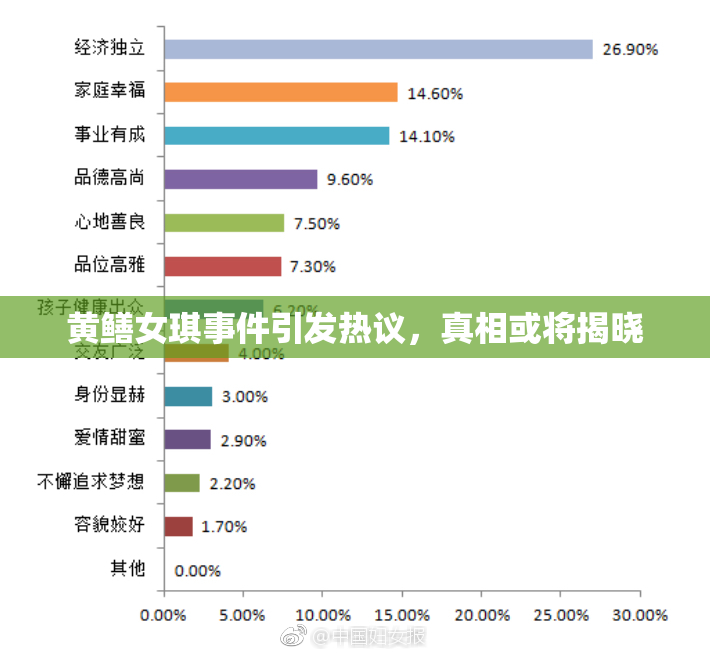 黄鳝女琪事件引发热议，真相或将揭晓