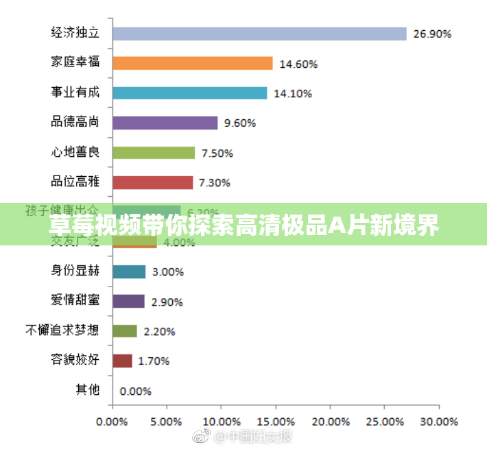 草莓视频带你探索高清极品A片新境界