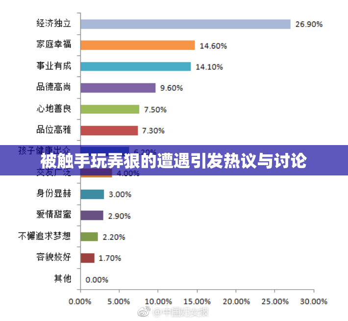 被触手玩弄狠的遭遇引发热议与讨论