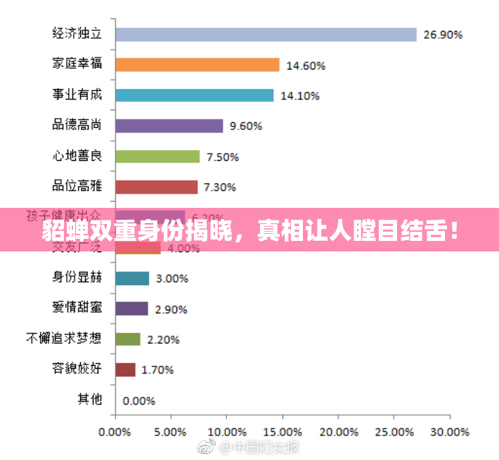 貂蝉双重身份揭晓，真相让人瞠目结舌！