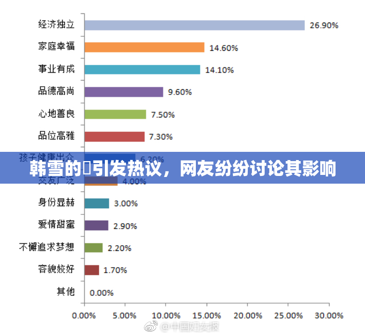 韩雪的婬引发热议，网友纷纷讨论其影响