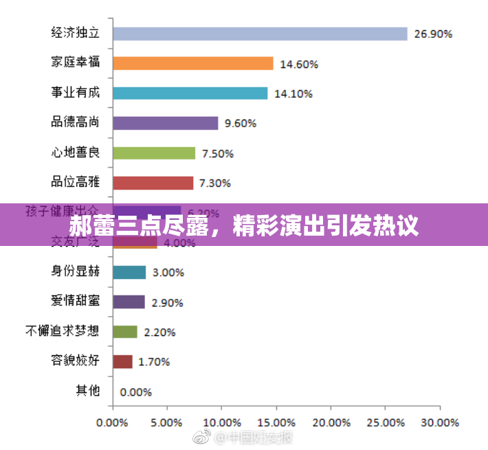 郝蕾三点尽露，精彩演出引发热议